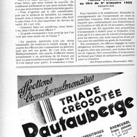2797 - Page 2716-XXXVIII - A travers l’officiel. Pensions militaires / Tableau d’avancement au titre du 4e trimestre 1939