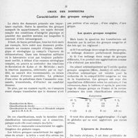 2816 - Page 2733 - Partie scientifique. Travaux originaux. Considérations pratiques sur les transfusions sanguines, par E. Lemaire. II, Choix des donneurs. Caractérisation des groupes sanguins