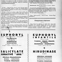 2840 - Page V-2755 - Demandes et Offres / Renseignements