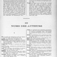 2934 - Page 2841 - Partie professionnelle. Bulletin de l’Actualité. II, Partie Professionnelle / III, Noms des auteurs