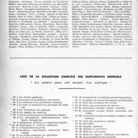3077 - Page 22 - Tarif des accidents du travail. II, Convention d’arbitrage. d) Liste des Syndicats adhérents à la Convention / Liste de la collection complète des suppléments mensuels