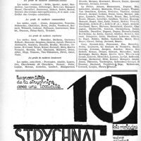 0145 - Page 140-XLIV - A travers l’officiel. Nominations et promotions