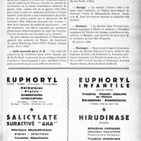 0236 - Page VII-229 - Dernières nouvelles. Union thérapeutique / Caisse d’assistance médicale de guerre / Solde mensuelle des S. O. R / Voyage de Pâques sur la Côte-d’Azur / Mariage / Naissance / Nécrologie [Docteur Edouard Pichon, Professeur A. Desgrez]