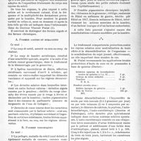 0290 - Page 283 - Partie scientifique. Travaux originaux. Les dermatoses provoquées par la lumière [P. Lacroix]