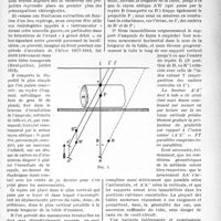 0500 - Page 493 - Partie scientifique. Méthode radioscopique de localisation des projectiles