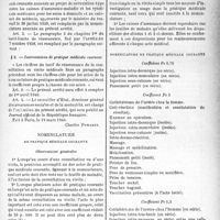 0570 - Page 563 - Partie professionnelle, Hygiène, Assistance, Mutualité, Intérêts corporatifs, Variétés. Documentation pratique. La nouvelle nomenclature de pratiqué médicale courante applicable pour les Assurances Sociales