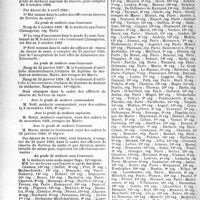 0659 - Page 652 - Partie professionnelle, Hygiène, Assistance, Mutualité, Intérêts corporatifs, Variétés. Bulletin de l'Actualité. Service de santé. Réserve