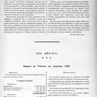 0754 - Page 747 - Partie professionnelle, Hygiène, Assistance, Mutualité, Intérêts corporatifs, Variétés. Bulletin de l’Actualité. Ligue de défense professionnelle, Le « Sou Médical ». Rapport annuel du Secrétaire général / Sou médical. Rapport du Trésorier sur l’exercice 1939 [G. Lavalée]