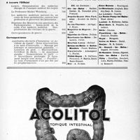 0770 - Page V-763 - Sommaire / Abonnés du « Concours » exerçant dans les Stations Thermales
