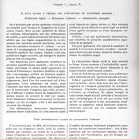 0834 - Page 827 - Partie scientifique. Travaux originaux. La clinique au goût du jour. A propos du diagnostic et du traitement de la tuberculose rénale, D’après L. Léger. Il faut savoir y penser lès l’apparition de symptômes minimes : Pollakiurie légère. — Hématurie d’alarme. — Albuminurie passagère / Une confirmation rapide du diagnostic s’impose