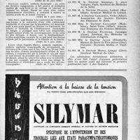 0966 - Page XXXIII-947 - Dernière nouvelles. Nécrologie [Drs Pierre Brousse, R. Giraudeau, Mme Guittard] / Ligue médicale de défense professionnelle, «Le Sou Médical»