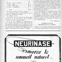 0967 - Page 948-XXXIV - Correspondance. Application du tarif des accidents du travail
