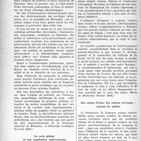 1181 - Page 1158 - Partie scientifique. L’actualité scientifique. La Presse. La chirurgie du cœur [(Journal de Médecine et Chirurgie pratiques, 25 avril 1940.)] / Le cycle génital et son explication endocrinienne [(Revue de Médecine, février 1940.)] / Des causes d’échec des sutures nerveuses ; moyens d’y pallier [(La Presse Médicale, 6 avril 1940.)]