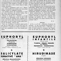 1240 - Page LI-1217 - Correspondance. Application des tarifs d’honoraires. Assurances sociales. Réfection d’un périnée; K. 20 ou non