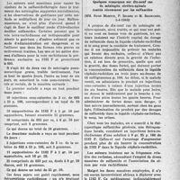 1310 - Page 1287 - Partie scientifique. L'actualité scientifique. Les Sociétés Savantes. Paris. Société Médicale des Hôpitaux de Paris. Deux cas de méningite à pneumocoques graves, guéris par la sulfamidothérapie, en dehors de la voie rachidienne, (10-5-1940) / Quelques remarques sur dix-neuf cas de méningite cérébro-spinale traités récemment par les sulfamides, (5-4-1940)