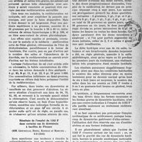 1448 - Page 1425 - Partie scientifique. L’actualité scientifique. Les Sociétés Savantes. Paris. Société médicale des hôpitaux de Paris. Chloropénie avec azotémie et alcalose dans la dysenterie bacillaire, (9-8-1940) / Résultats de l’emploi du 1162 F dans certains cas de dysenterie à bacilles de Flexner, (9-8-1940)
