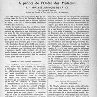 1450 - Page 1427 - Partie professionnelle, Hygiène, Assistance, Mutualité, Intérêts Corporatifs, Variétés. A propos de l’Ordre des Médecins. I. - Analyse juridique de la loi