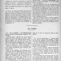 1499 - Page 1476 - Partie scientifique. L’actualité scientifique. Les livres. Discours et Conférences, par Docteur F. Cathelin. Société d’impression, Caen / Le livre du Rhumatisant, par Louis Caillon. Librairie Maloine, Paris / Les thèses. Les indications des divers procédés d’hystérectomie vaginale, Dr J. Aufrère (Thèse 1939.) / Peut-on mesurer la masse sanguine chez l’homme ? Causes des échecs des méthodes actuelles, Dr J.-G. Regensberg (Thèse 1939.)