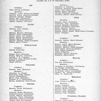 1509 - Page 1486 - Partie professionnelle, Hygiène, Assistance, Mutualité, Intérêts Corporatifs, Variétés. Documentation professionnelle. Ordre des médecins composition des conseils départementaux