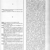 1566 - Page 1513 - Table des matières. Année 1940. IV, Noms des auteurs
