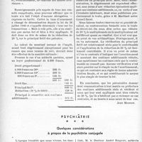 0127 - Page 124 - Les impôts du médecin. N’oublions pas qu'il y a des dégrèvements de patente / Psychiâtrie. Quelques considérations à propos de la psychiâtrie conjugale