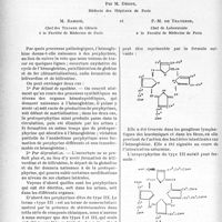 0209 - Page 206 - Travaux originaux. Formation des porphyrines dans l’organisme. Leur action biologique. Leur dosage