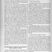 0573 - Page 570 - Chronique automobile. L’alcool dans les moteurs, par Henri Petit. Alcool pur et alcool hydraté / Transformation du moteur et du carburateur pour la marche à l’alcool