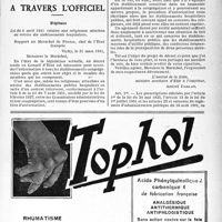 0790 - Page XLI-787 - Comité d'organisation dos industries et du commerce des produits pharmaceutiques. règlementation de l'échantillonnage pharmaceutique / A travers l’officiel / Hôpitaux