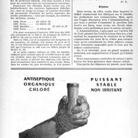 0793 - Page 790-XLIV - Fiscalité. L’imputation d’un déficit commercial sur les bénéfices de la profession non commerciale n’est pas admise