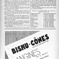 0983 - Page 980-X - Nécrologie [M. Louis Feldstein, Docteur Louis Vienne] / La question des cures thermales