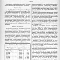 1133 - Page 1126 - La retraite du médecin. Répartition ou capitalisation, par M. Louis Collomb, (Suite). Dépréciation / Régime transitoire / Pensions de Régime Transitoire