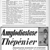 1334 - Page IX-1323 - Ligue médicale de défense professionnelle, « Le Sou Médical »