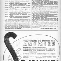 1335 - Page 1324-X - Ligue médicale de défense professionnelle, « Le Sou Médical » / A travers l’officiel / Inspection médicale de la Santé
