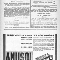 1721 - Page 1708-XII - Inspection médicale de la Santé / Médecins fonctionnaires / Pharmacie / Protection de la naissance