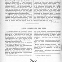 1755 - Page 1742 - Chronique de la corporation sanitaire. Autarcie et jardin de curé / Valeur alimentaire des œufs