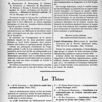 1881 - Page 1868 - L’actualité scientifique. Les livres. L’année thérapeutique. Médications et procédés nouveaux, par A. Ravina, Masson et Cie, éditeurs, Paris, 1941 / Les thèses. Les bruits de souffle dans la sténose mitrale, par Dr R. Couespel