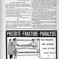 2081 - Page 2068-LII - Enseignement / Inspection médicale de la Santé / Juifs