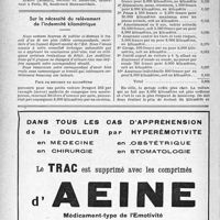 2149 - Page 2136-XII - Retrait de la nationalité français / Sur la nécessité du relèvement de l’indemnité kilométrique