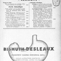 2246 - Page 2233 - Sommaire