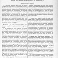 2314 - Page 2301 - Travaux originaux. La clinique au goût du jour. L'asthme professionnel par sensibilisation, d’après MM. Pasteur-Vallbry-Radot et P. Blamoutier. Ses principales variétés [G. Fischer]