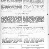 2369 - Page 12 - Le personnel / Le personnel domestique. Accidents du travail