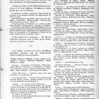 2480 - Page 17 - Certificats. — Arbitrage. — Exécution de l'arrêté. Annexe à L'article 2