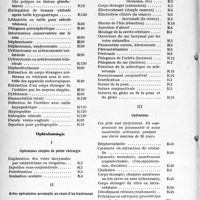 2523 - Page 18 - Nomenclature générale des actes de chirurgie et des actes de spécialités. Nomenclature par spécialités. Chirurgie / Ophtalmologie