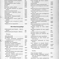 2524 - Page 19 - Nomenclature générale des actes de chirurgie et des actes de spécialités. Nomenclature par spécialités. Ophtalmologie / Oto-rhino-laryngologie