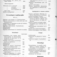 2529 - Page 24 - Nomenclature générale des actes de chirurgie et des actes de spécialités. Nomenclature par spécialités. Électro-radiologie / Dermatologie et syphiligraphie / Phtisiologie / Hydrologie