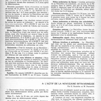 0125 - Page 108 - Partie scientifique. La pénicilline, par G. Bickel. Mode d'utilisation / A l’actif de la novocaïne intraveineuse, par H. Rouèche et W. Pescarolo