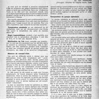 0218 - Page 201 - Partie scientifique. Essais de conditionnement et de stérilisation de l’air des salles d'opération, par Jean Demirleau. Composition du groupe opératoire