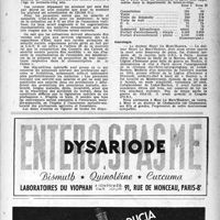 0518 - Page 501 - Dernières nouvelles. Comité Intersyndical des Médecins de la Région parisienne / Nécrologie [Docteur Henri Le Marc’Hadour]