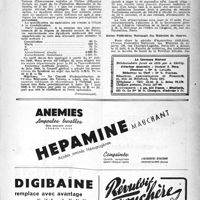 0736 - Page 721 - Dernières nouvelles. Conseil départemental de la Seine de l'Ordre des Médecins / Syndicat des médecins des Ardennes / Assistantes sociales de la Sarthe / Concours de médecin de la Santé publique on Algérie / Union Fédérative Nationale des Médecins de réserve