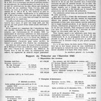 0883 - Page 868 - Partie professionnelle. La vie de nos oeuvres confraternelles. Mutualité familiale et professionnelle du corps médical français. Rapport du Secrétaire général sur l’Exercice 1945 / Rapport du Trésorier sur l’Exercice 1945